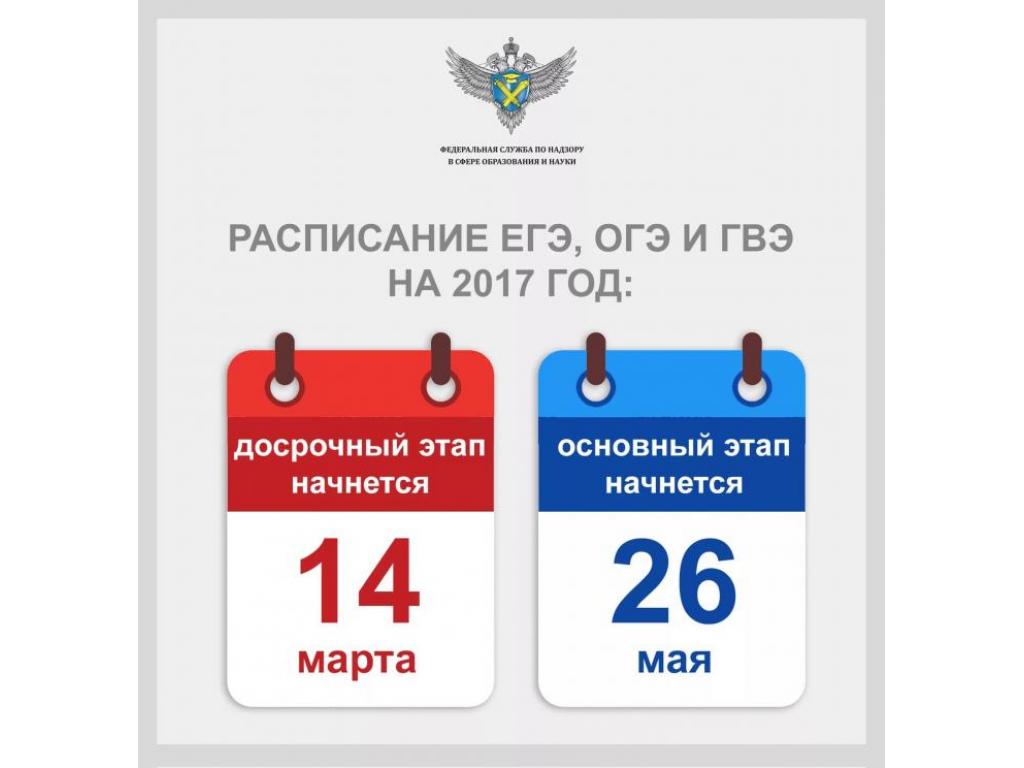 Гвэ 2024. Расписание ЕГЭ 2017.