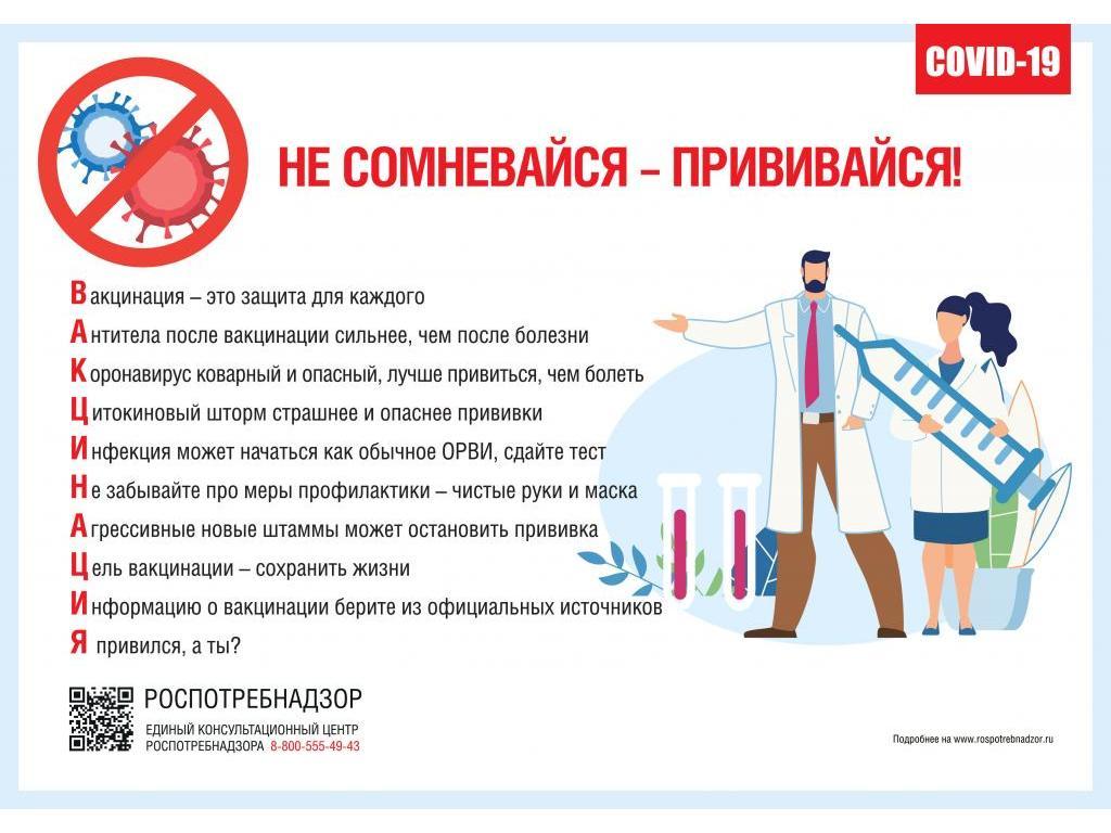 Профилактика COVID-19