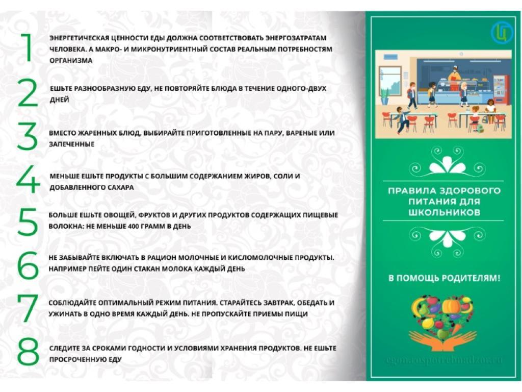 Здоровое питание