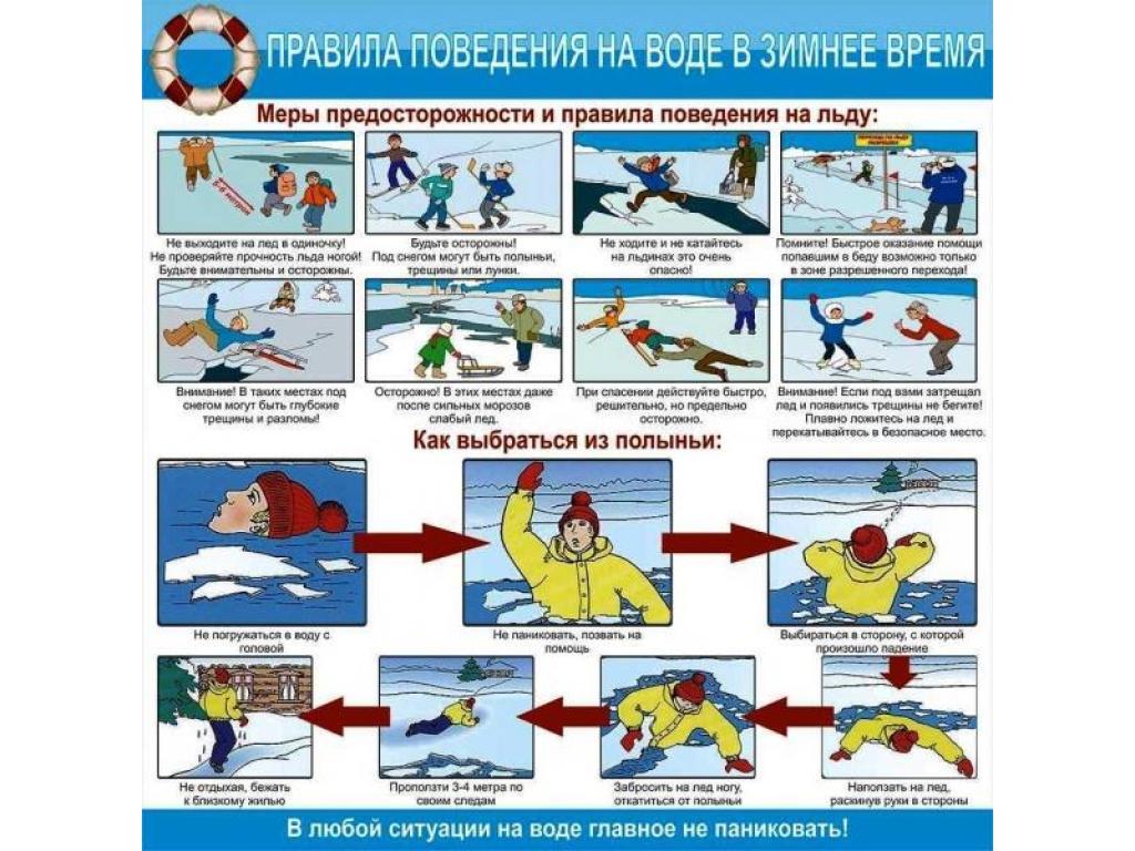 Переохлаждение в воде