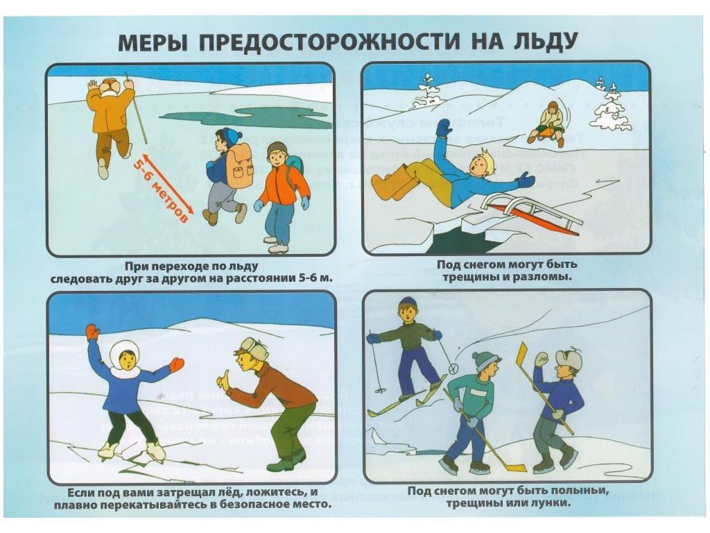 Всероссийская акция "Безопасность детства 2020/2021" Всероссийская акция "Безопасность детства 2020/2021"