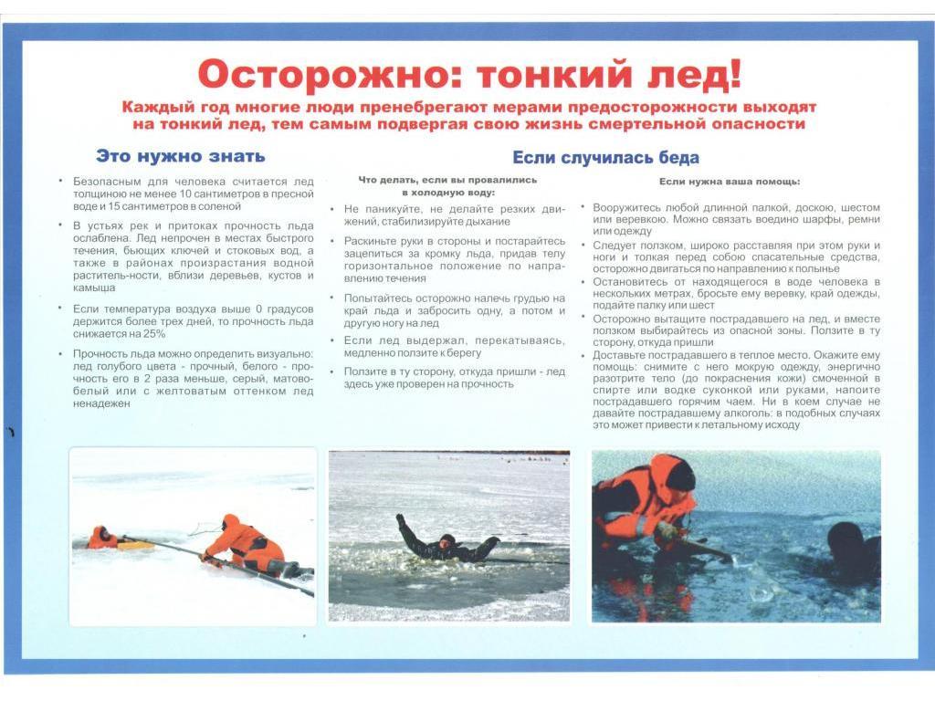 Памятки «Осторожно: тонкий лед!», «Переохлаждение». Памятки «Осторожно: тонкий лед!», «Переохлаждение».