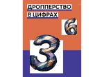 Памятка для детей и родителей! Дропперство в цифрах