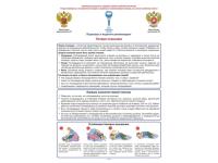 Потеря сознания